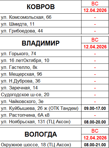Режим работы
